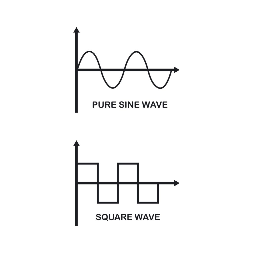 USV reiner Sinus Rechteckspannung