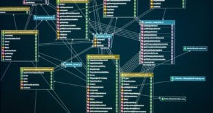 Upgrade von MySQL 5.7 auf MySQL 8, Probleme und Fehler