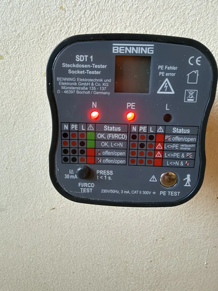 Benning SDT 1 in einer Wandsteckdose, die LEDs für N und PE leuchten rot, die LED für L bleibt dunkel